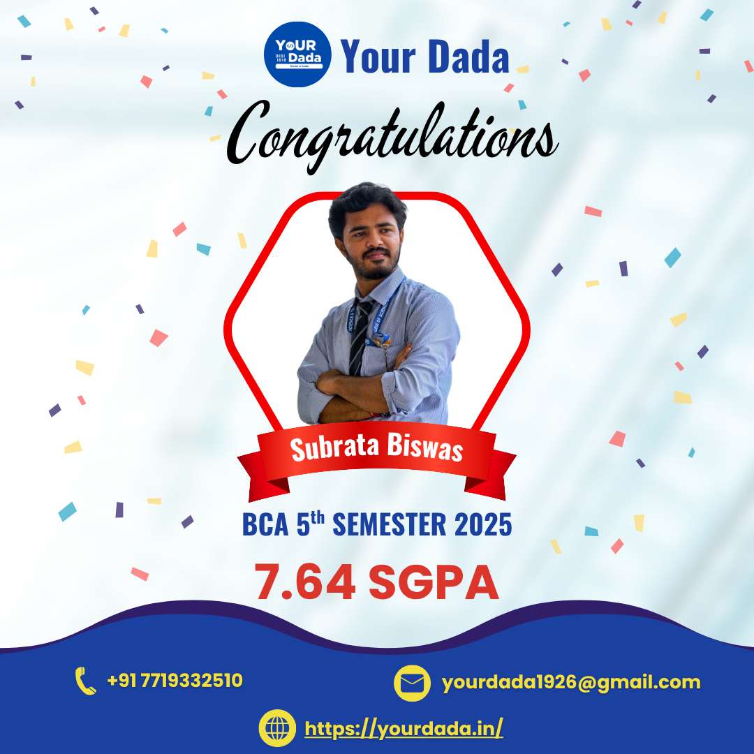 Result Poster